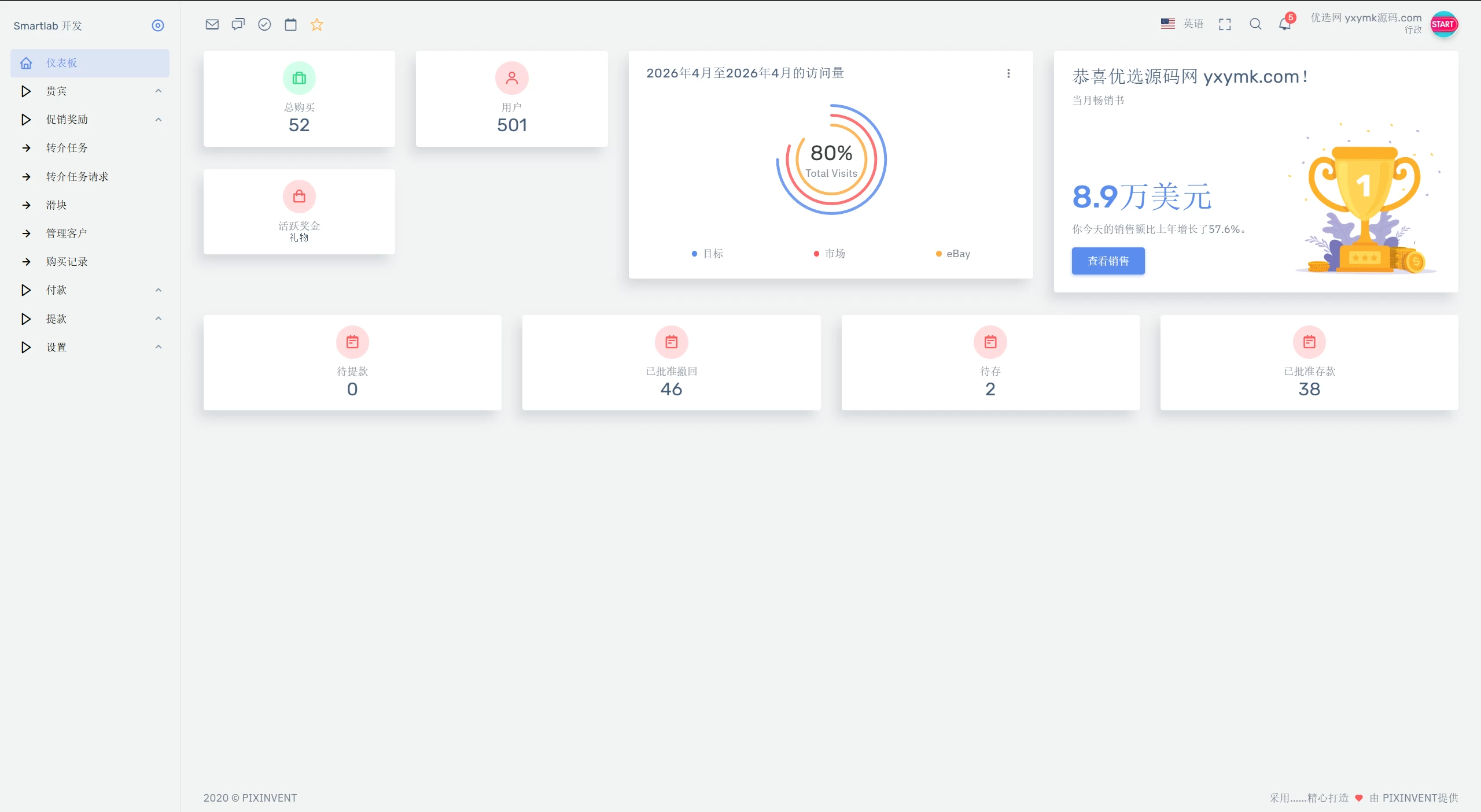 海外汽车电气投资理财源码/三级分销/可自定义产品-颜夕资源网-第18张图片