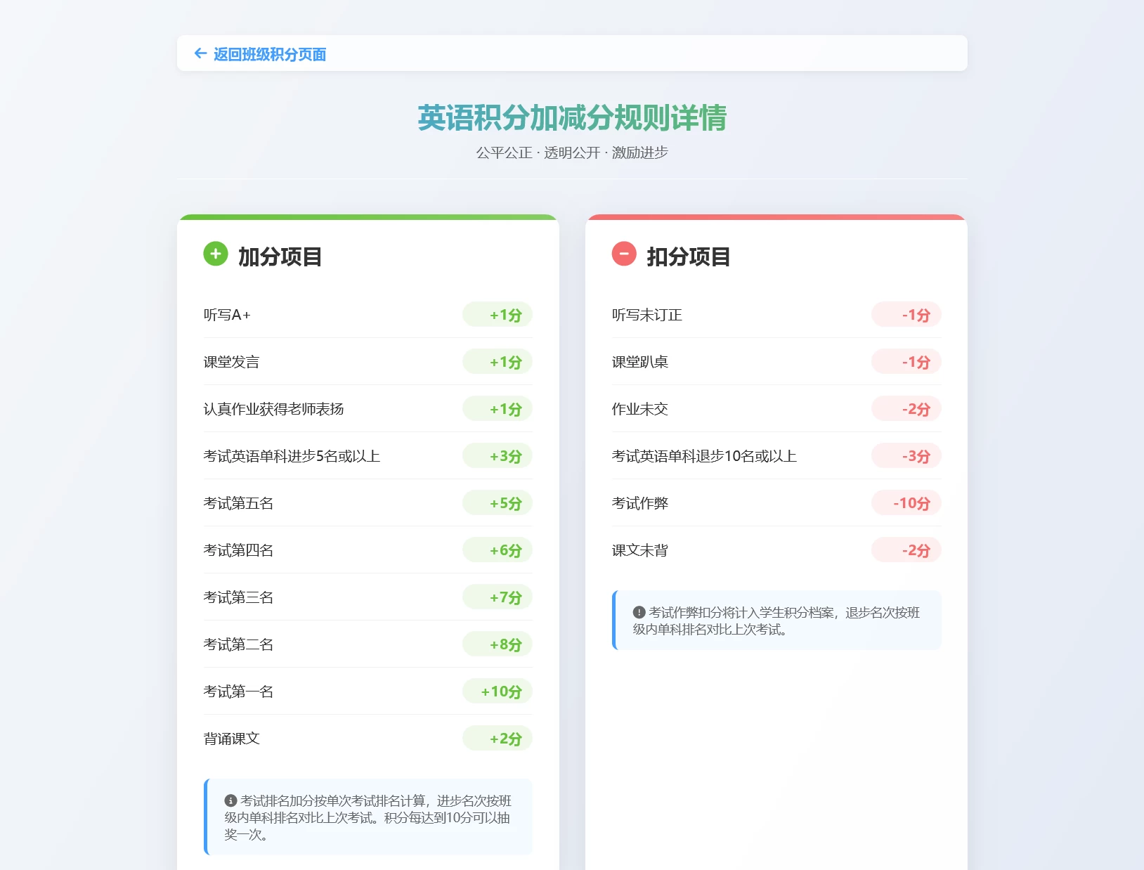 班级学生平时表现记录 积分抽奖系统源码 全开源-颜夕资源网-第20张图片 班级学生平时表现记录 积分抽奖系统源码 全开源-颜夕资源网-第20张图片