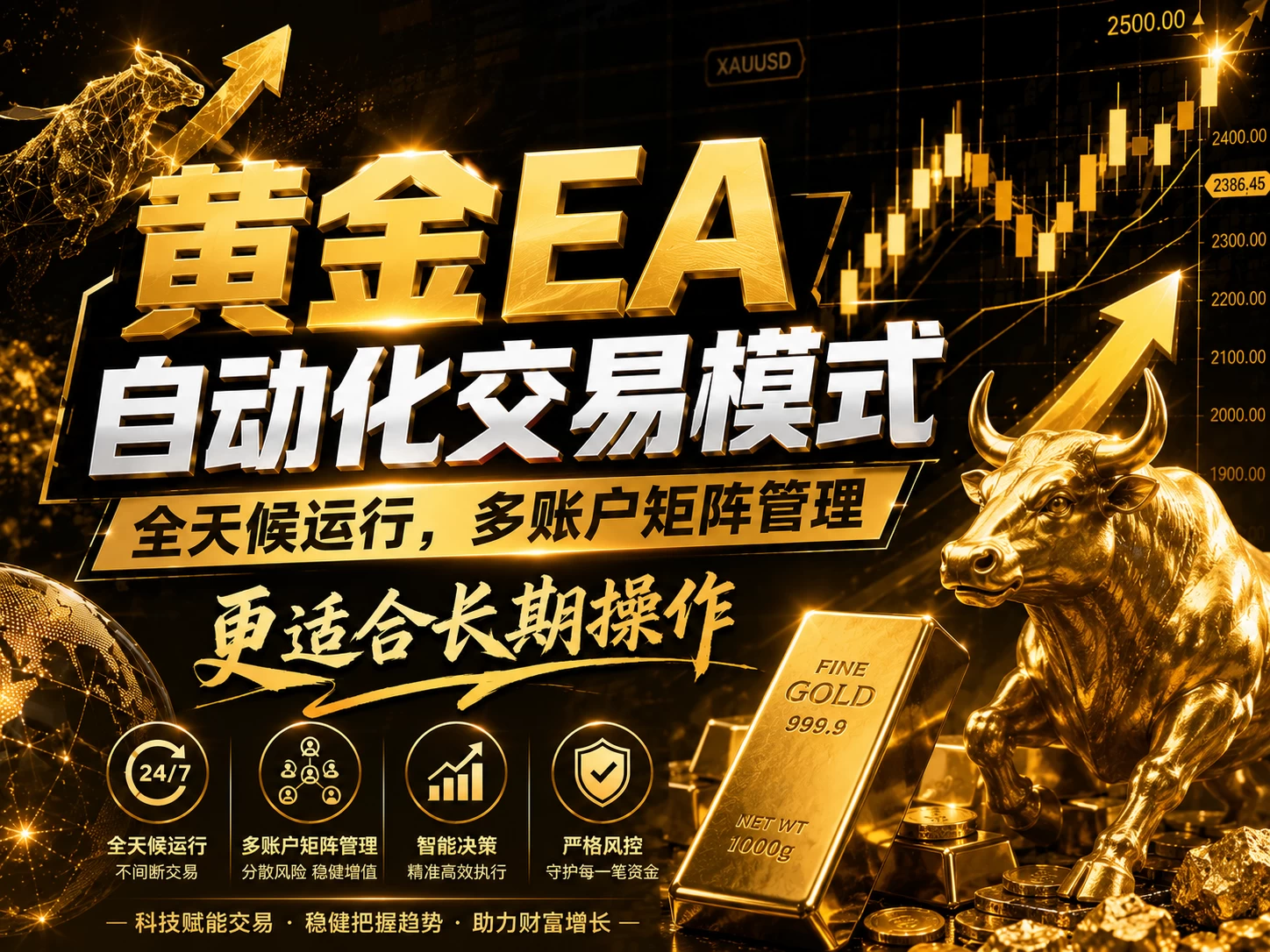 黄金EA量化:多窗口矩阵稳定运行,系统自动执行,收益空间持续放大-颜夕资源网-第18张图片 黄金EA量化:多窗口矩阵稳定运行,系统自动执行,收益空间持续放大-颜夕资源网-第18张图片