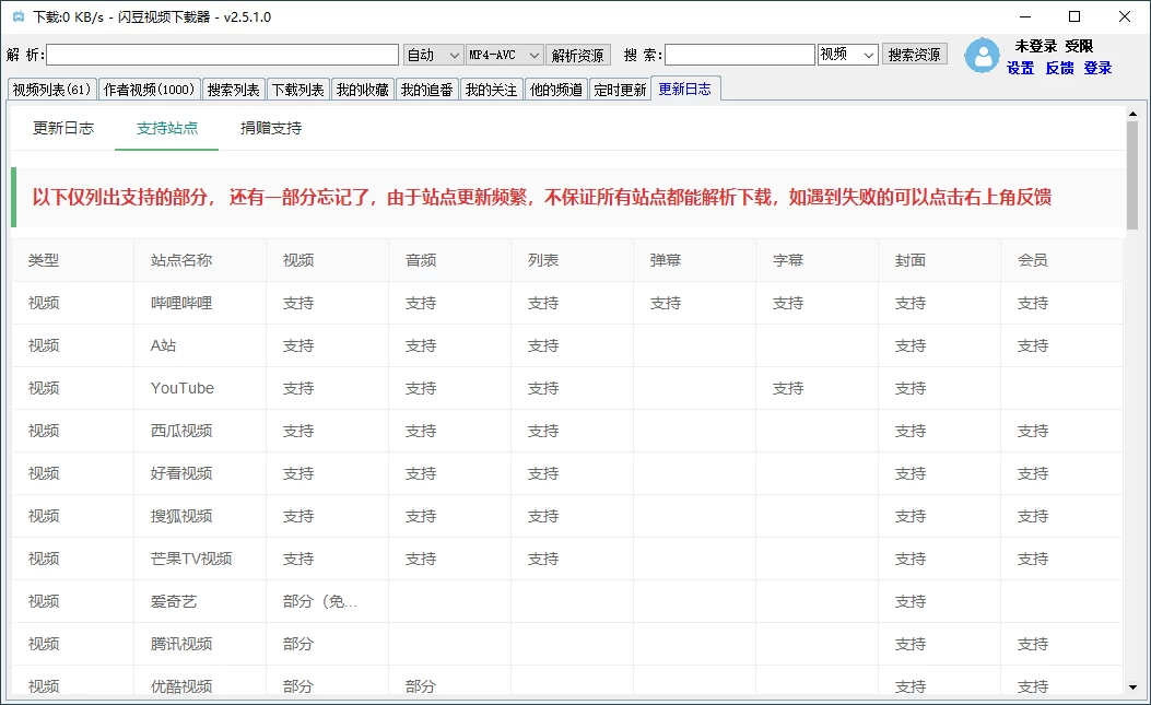 闪豆视频下载器 v4.0.0-2026.05.20 去升级绿色版-颜夕资源网-第18张图片 闪豆视频下载器 v4.0.0-2026.05.20 去升级绿色版-颜夕资源网-第18张图片